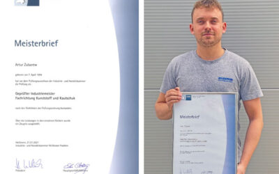 Gratulation zur bestandenen Prüfung