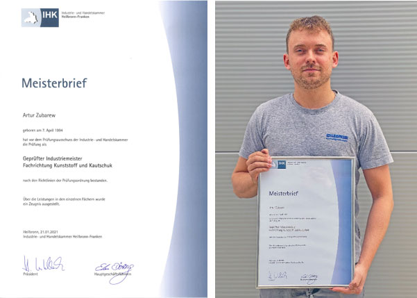 Gratulation zur bestandenen Prüfung